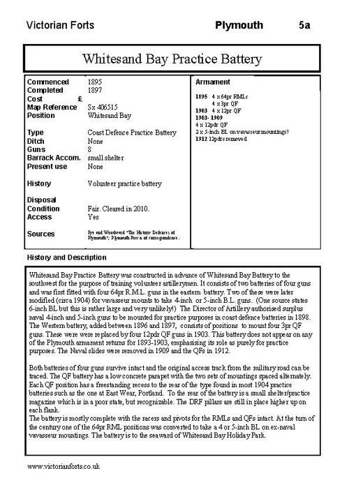 Whitesand Bay Practice Battery datasheet